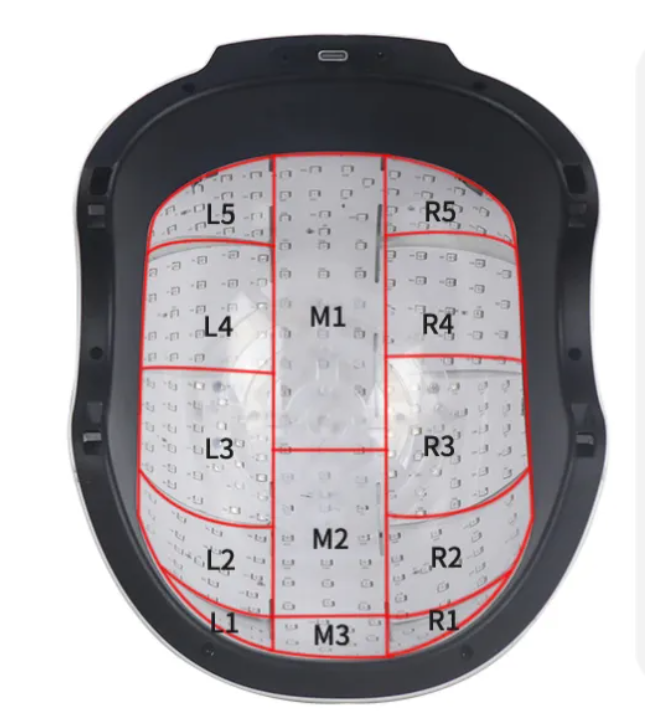 Gorro de Estimulación Neuronal - Therapy Health And Wellness reseña y precio
