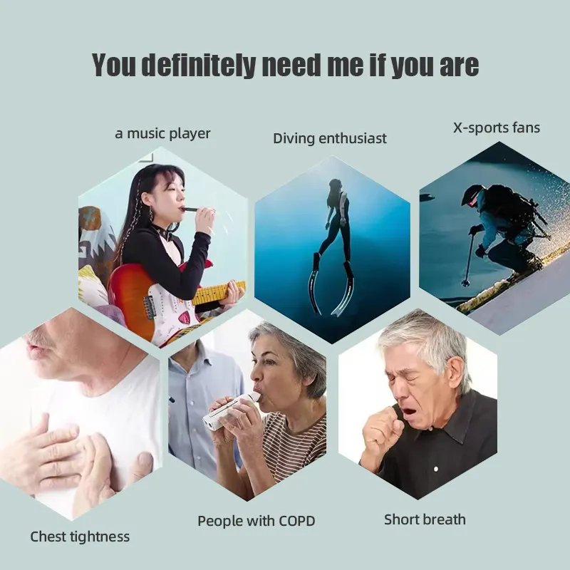 Entrenador de Respiración Inte - Health & Wellness Llc reseña y precio